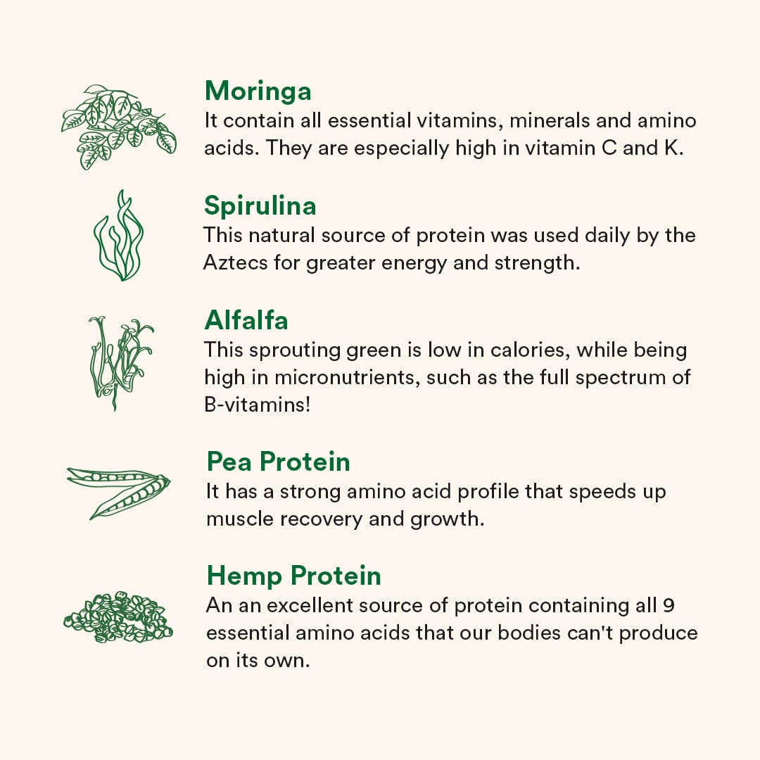 Your Superfoods Superfood Mix Skinny Protein Mix