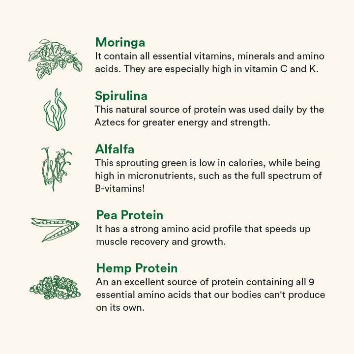 Your Superfoods Superfood Mix Skinny Protein Mix